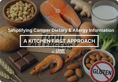 Common food allergens arranged on a table — peanuts, salmon, milk, bread, chocolate, shrimp and almonds — beside a crossed-out gluten symbol.